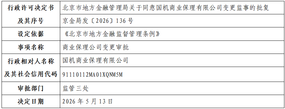 国机商业保理有限公司.png