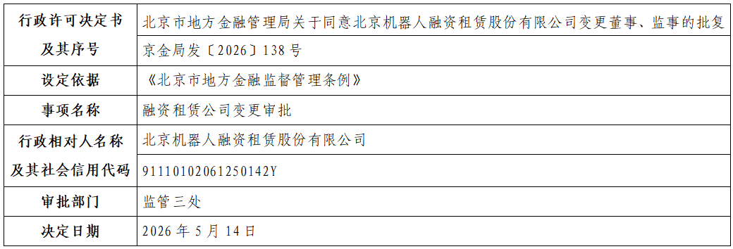 北京机器人融资租赁股份有限公司.png