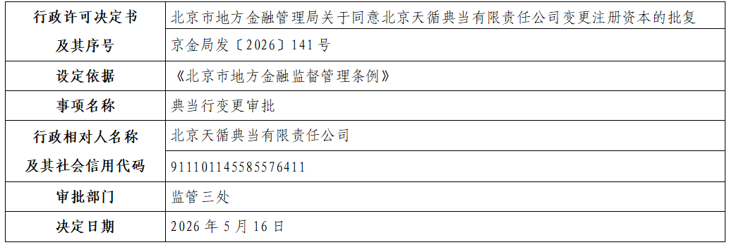 北京天循典当有限责任公司.png