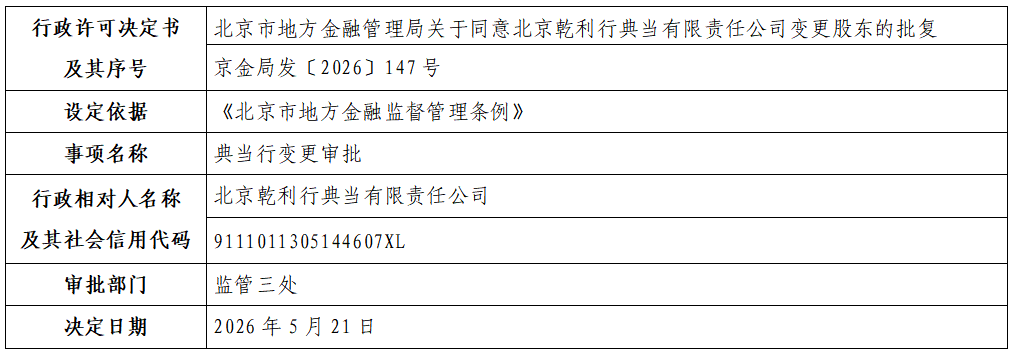 北京乾利行典当有限责任公司.png