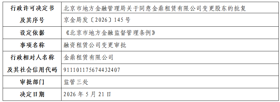 金鼎租赁有限公司.png