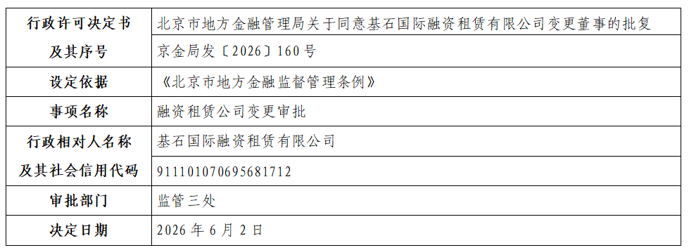 基石国际融资租赁有限公司.png