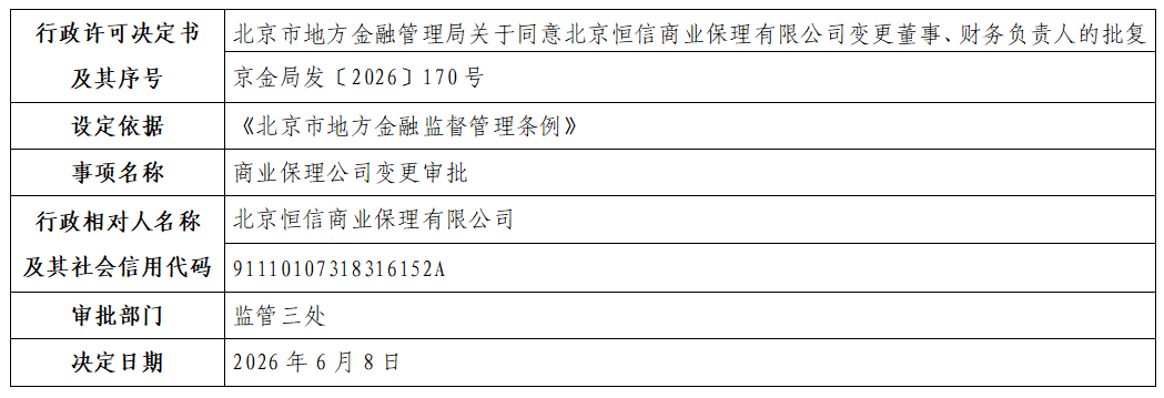 北京恒信商业保理有限公司.png