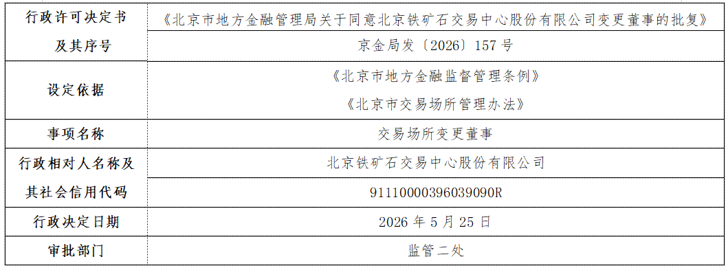 北京铁矿石交易中心股份有限公司.png