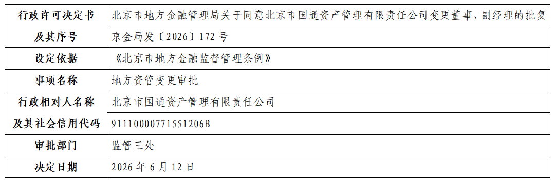 北京市国通资产管理有限责任公司.png