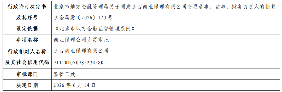 京西商业保理有限公司.png