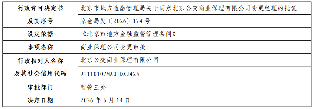 北京公交商业保理有限公司.png