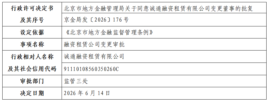 诚通融资租赁有限公司.png