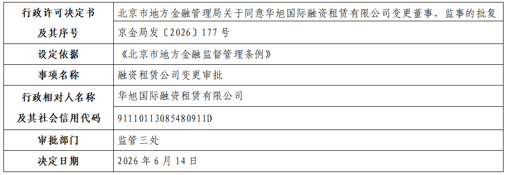 华旭国际融资租赁有限公司.png