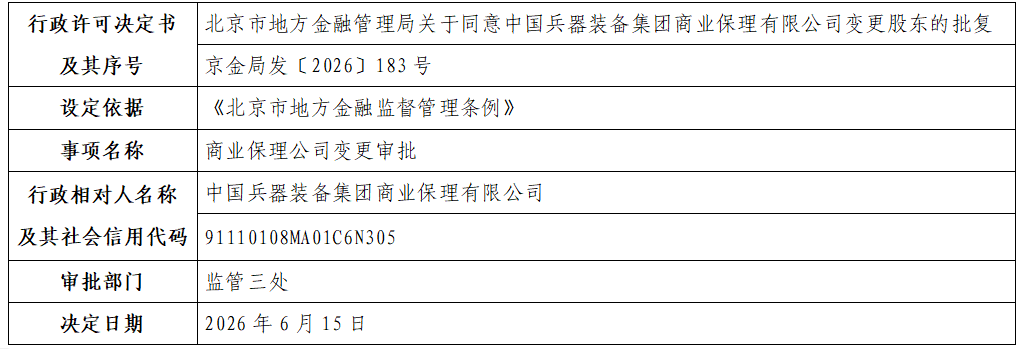 中国兵器装备集团商业保理有限公司.png