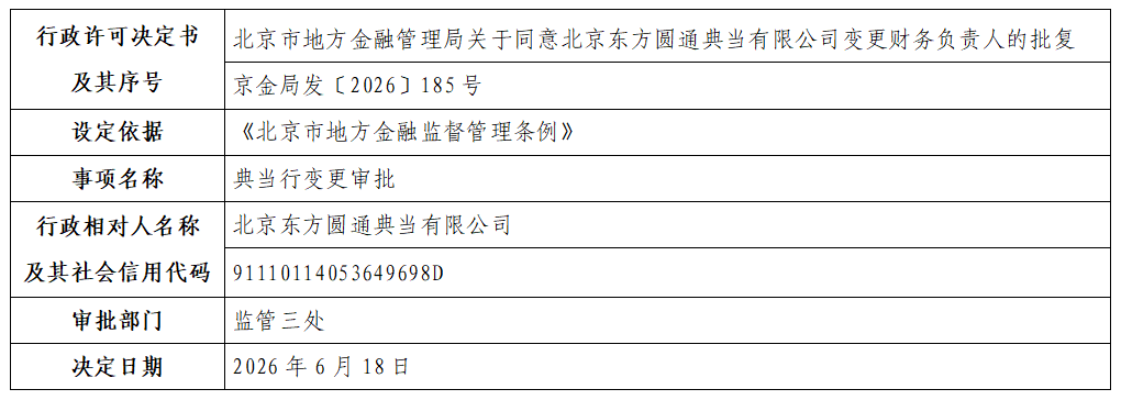 北京东方圆通典当有限公司.png