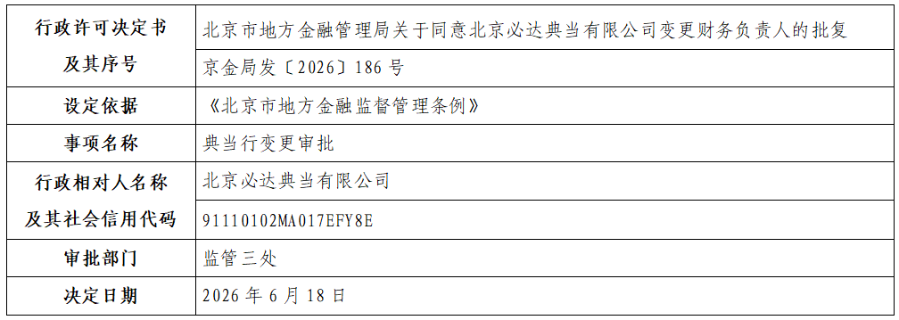 北京必达典当有限公司.png