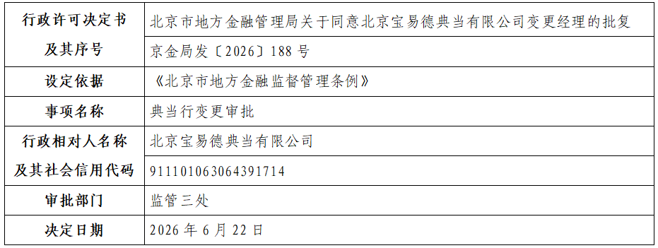 北京宝易德典当有限公司.png