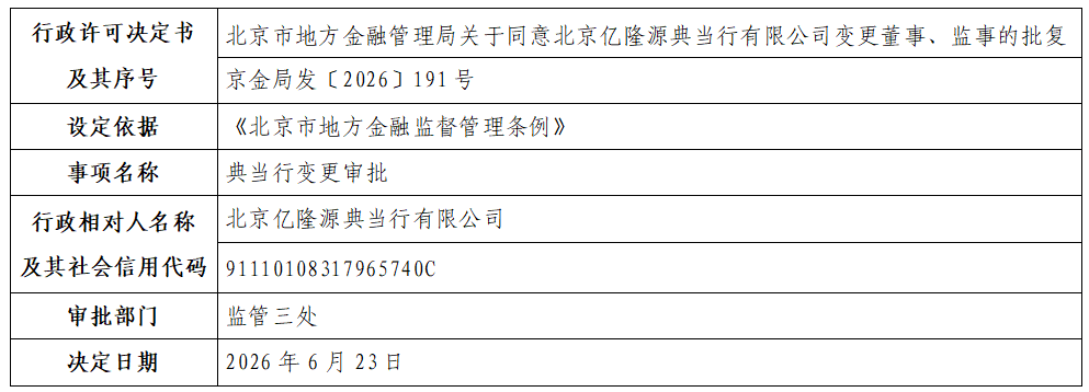 北京亿隆源典当行有限公司.png