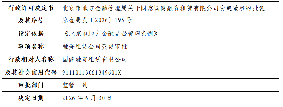 国健融资租赁有限公司.png
