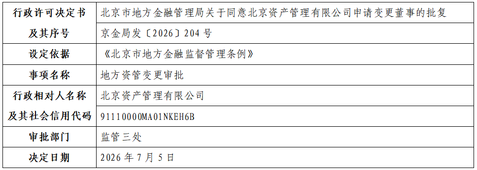 北京资产管理有限公司.png