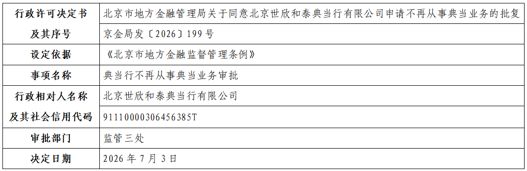 北京世欣和泰典当行有限公司.png
