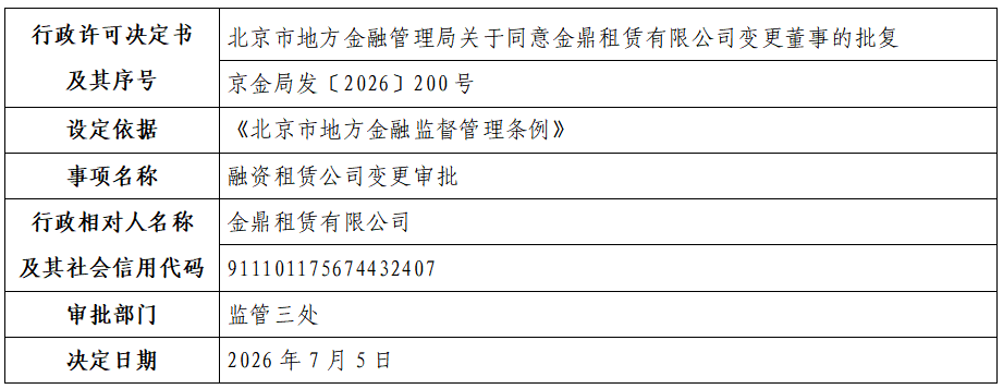 金鼎租赁有限公司.png