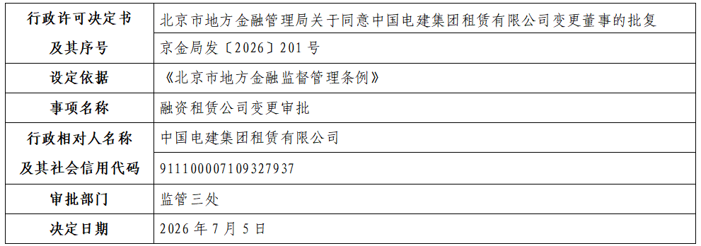 中国电建集团租赁有限公司.png