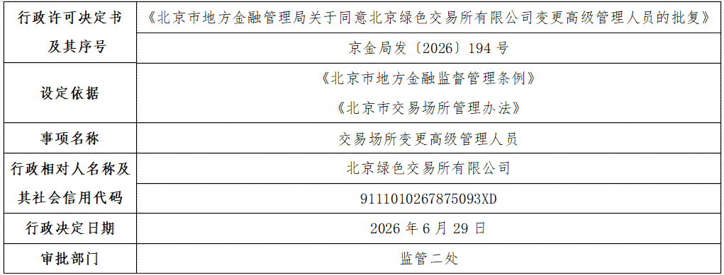 北京绿色交易所有限公司变更高级管理人员.png