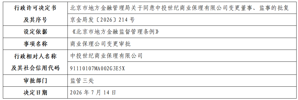 中投世纪商业保理有限公司.png