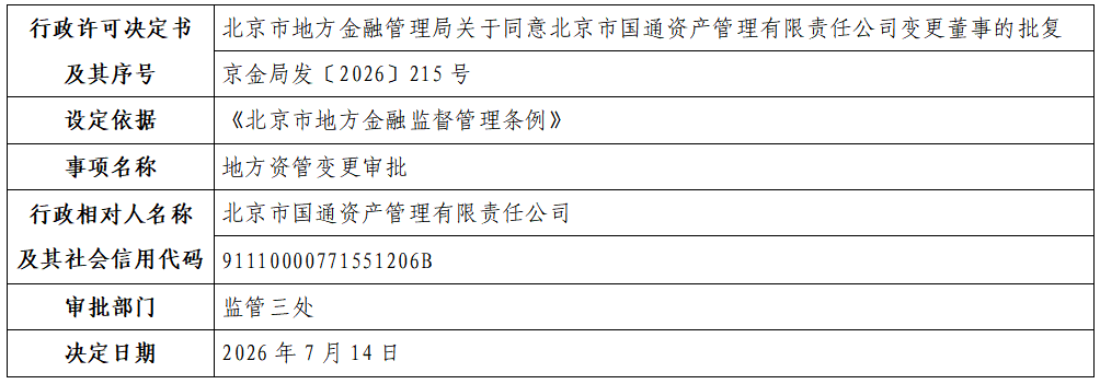 北京市国通资产管理有限责任公司.png