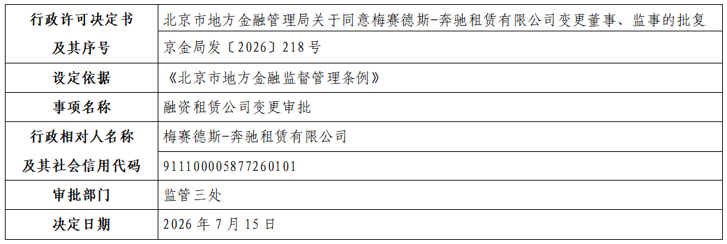 梅赛德斯-奔驰租赁有限公司.png
