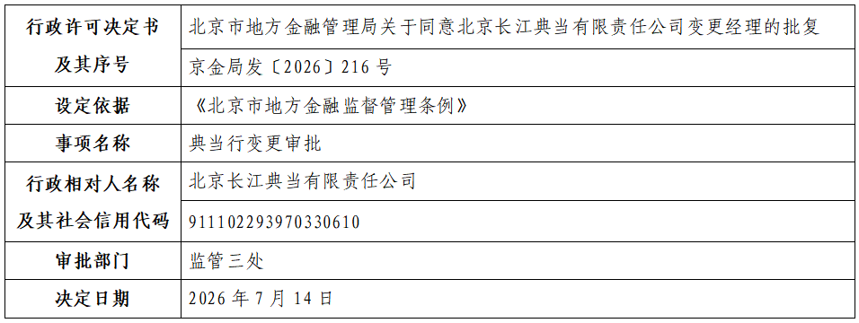 北京长江典当有限责任公司.png