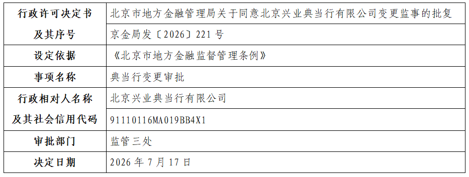 北京兴业典当行有限公司.png