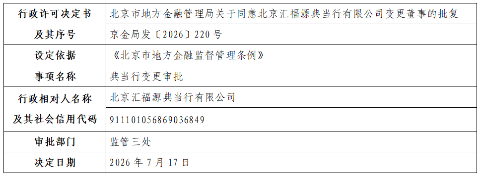 北京汇福源典当行有限公司.png
