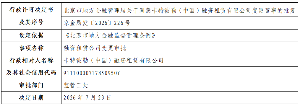 卡特彼勒（中国）融资租赁有限公司.png