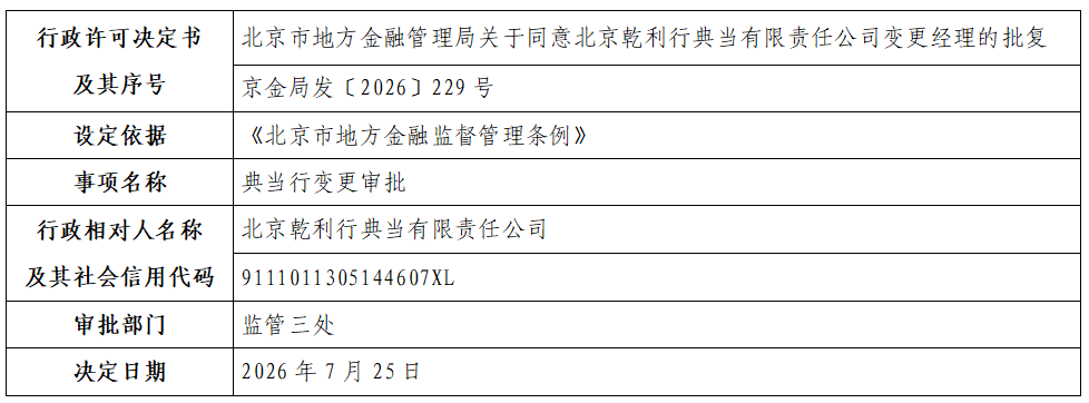 北京乾利行典当有限责任公司.png