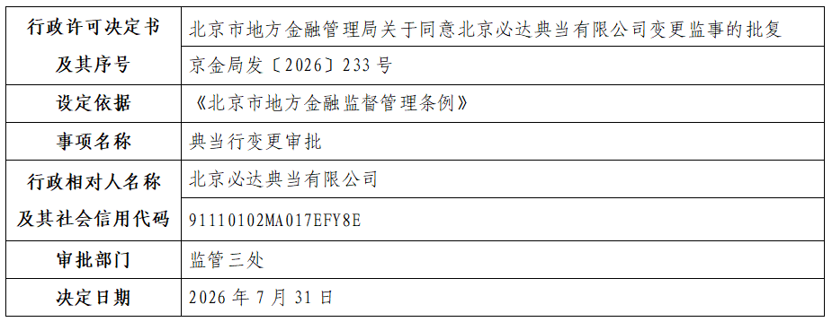 北京必达典当有限公司.png