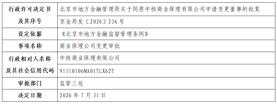 中核商业保理有限公司.png