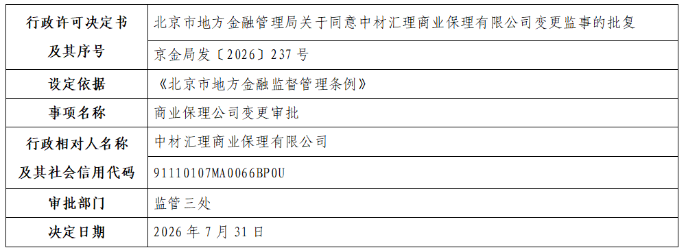 中材汇理商业保理有限公司.png