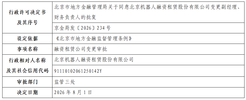 北京机器人融资租赁股份有限公司.png