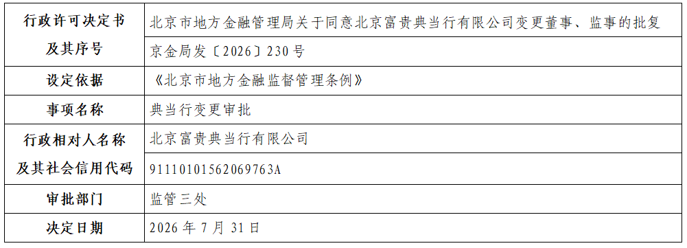 北京富贵典当行有限公司.png