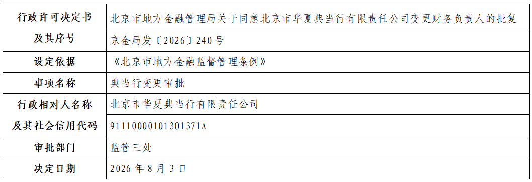 北京市华夏典当行有限责任公司.png
