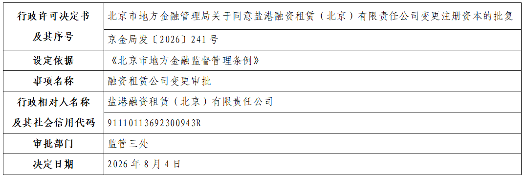 盐港融资租赁（北京）有限责任公司.png
