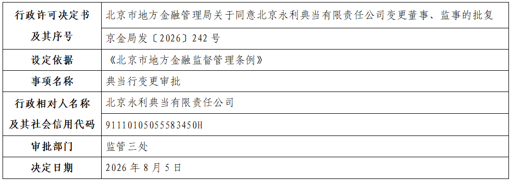 北京永利典当有限责任公司.png