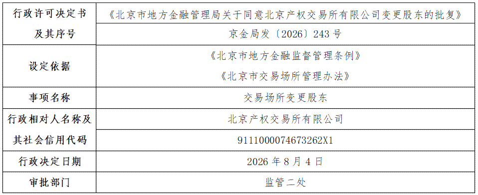 北京产权交易所有限公司.png