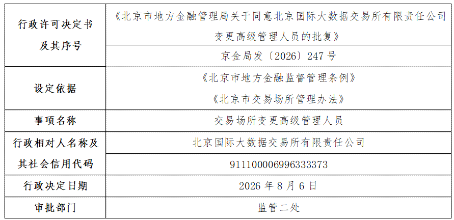 北京国际大数据交易所有限责任公司.png