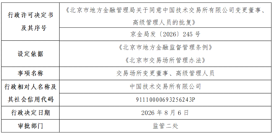 中国技术交易所有限公司.png
