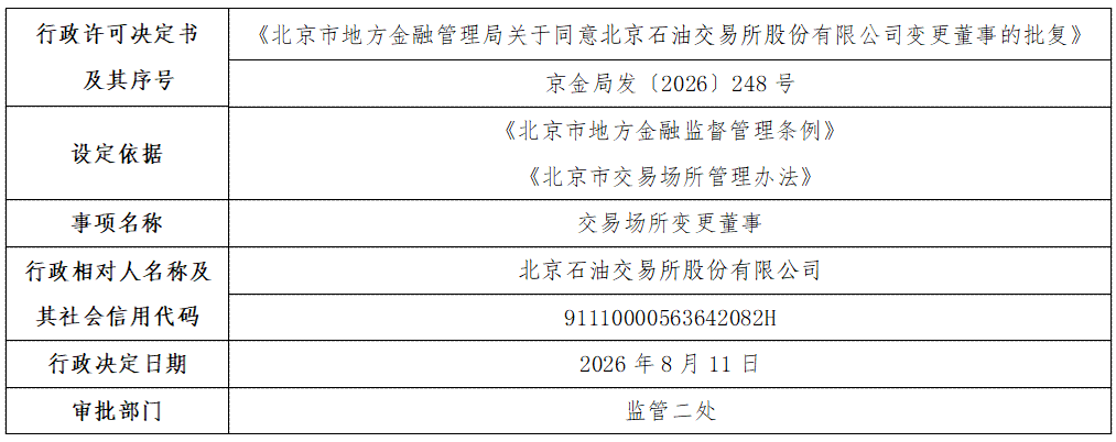 北京石油交易所股份有限公司.png