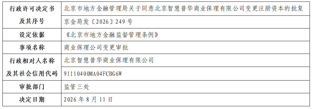 北京智慧普华商业保理有限公司.png