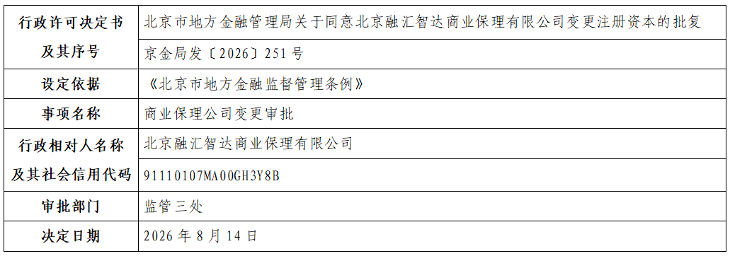 北京融汇智达商业保理有限公司.png