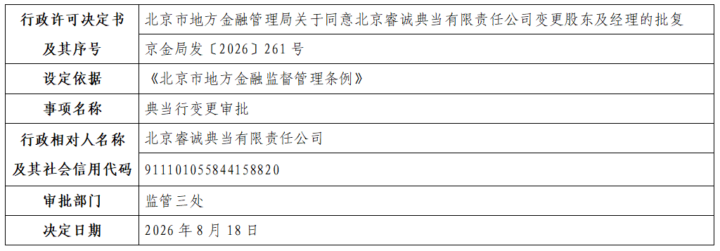 北京睿诚典当有限责任公司.png