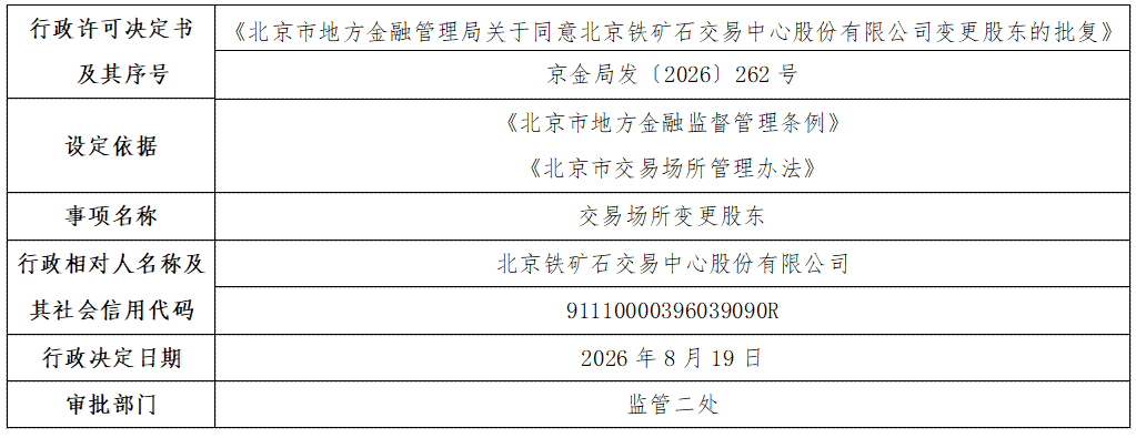 北京铁矿石交易中心股份有限公司.png