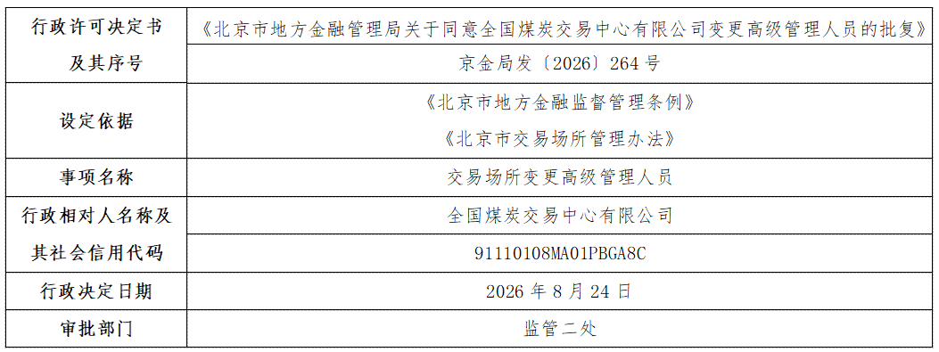 全国煤炭交易中心有限公司.png