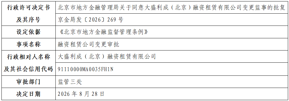 大盛利成（北京）融资租赁有限公司.png